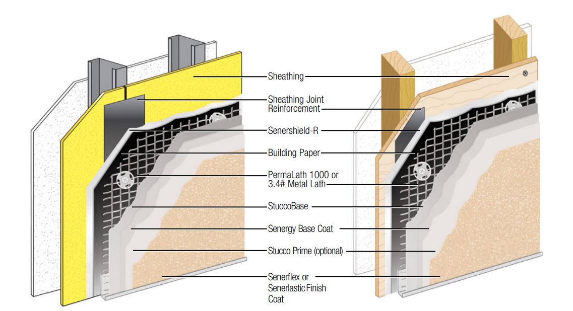 Apex Contractors Images